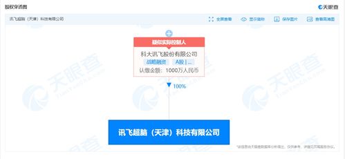 科大訊飛成立超腦科技公司，深化布局人工智能與信息系統(tǒng)集成服務(wù)