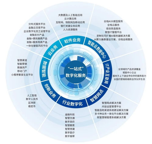 南天信息 把AI技術(shù)轉(zhuǎn)化為便捷服務(wù)的領(lǐng)航者