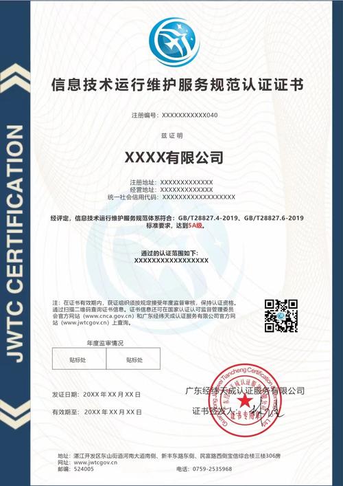 咨詢管理 為您的信息技術(shù)運(yùn)維帶來極致體驗(yàn)